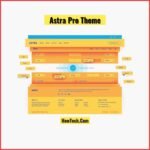 Astra Pro Theme With License Key